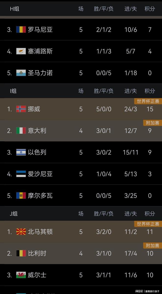 万博max官网入口登录-北马其顿足球简介